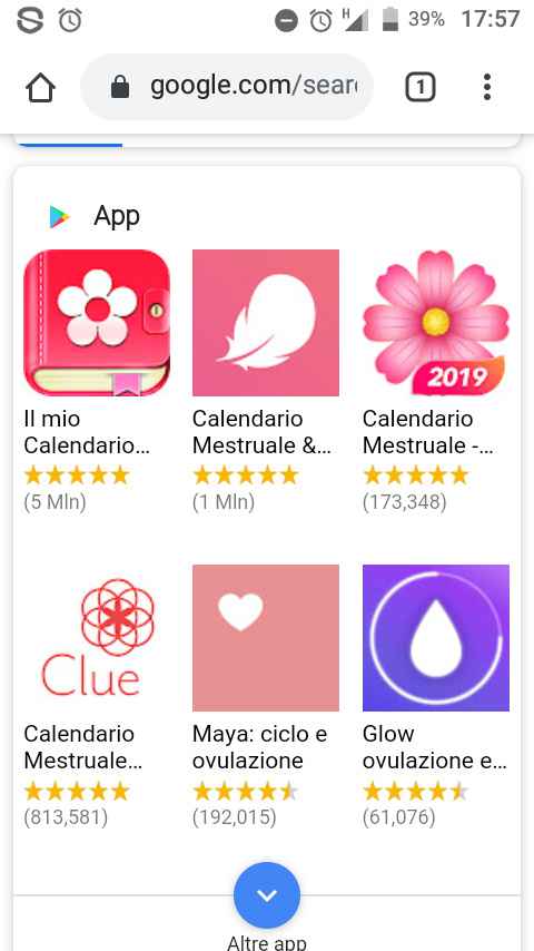 Per chi ce l'ha fatta:quando i rapporti? - 1