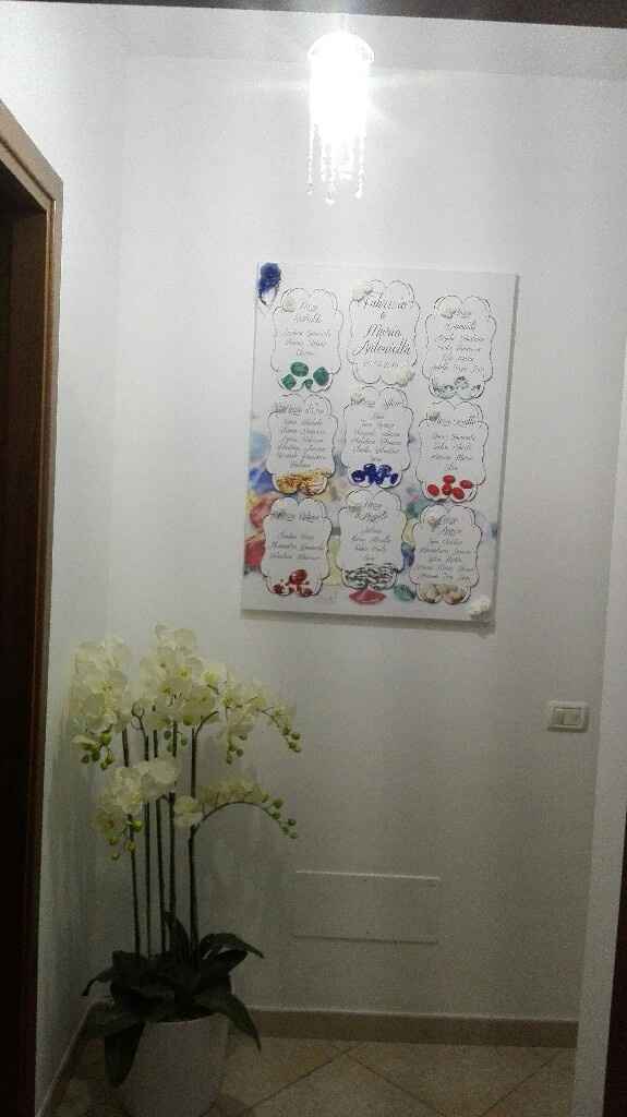 Vi presento la mia casa - 16