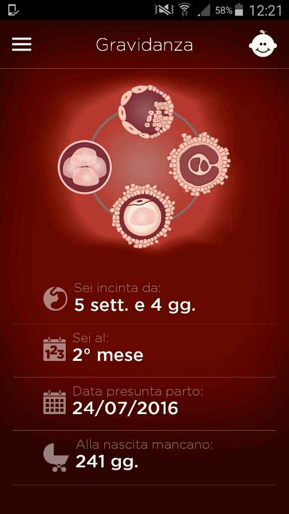 Per le ragazze in dolce attesa : - 1
