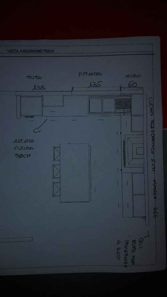 Aiutoooo!!! cucine di buona qualita' a prezzi non esagerati? - 2