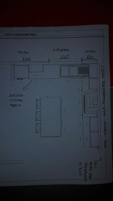 Per chi ha la cucina con isola? - 1