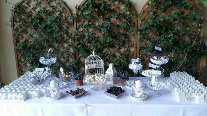 Come sarà il vostro matrimonio!? - 18