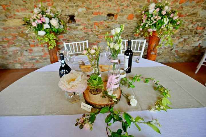 Come sarà il vostro matrimonio!? - 13