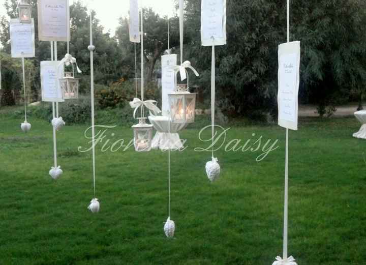 Matrimonio shabby! idee e consigli! - 4