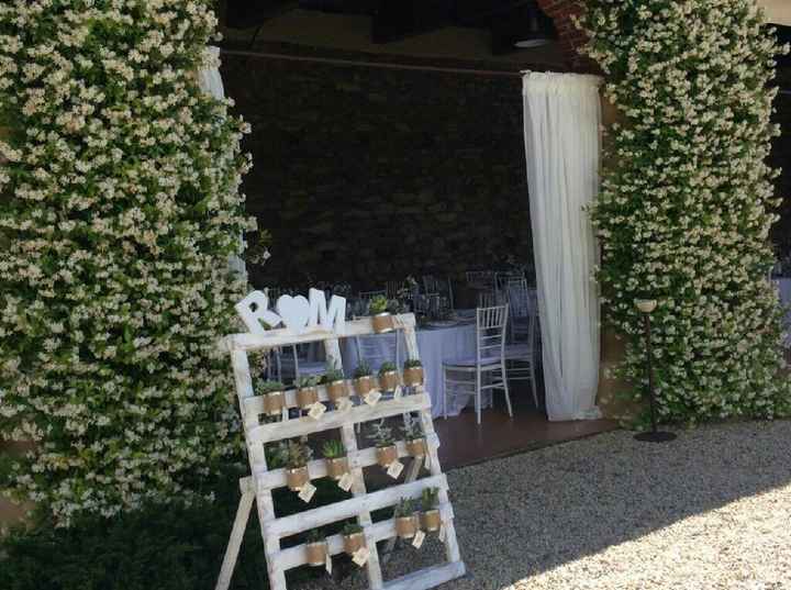 Idee tableau matrimonio - 1
