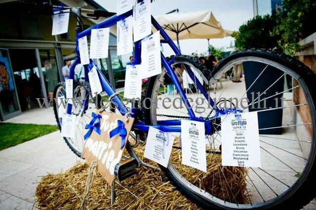 Tableau mariage - 3