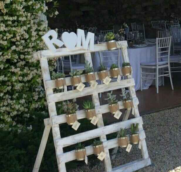  Allestimento - 1