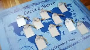 Cercasi idee tableau bianco blu - 2