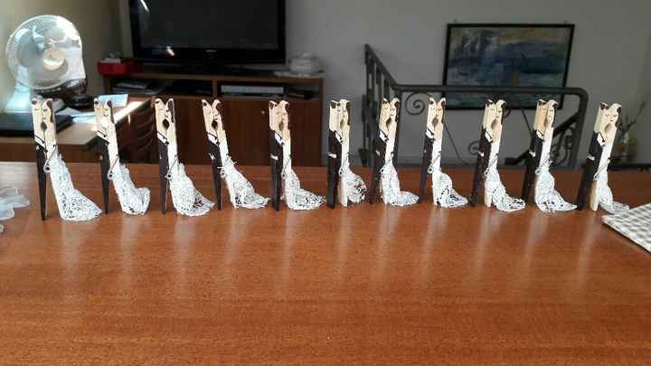 Inizia il fai da te - 1