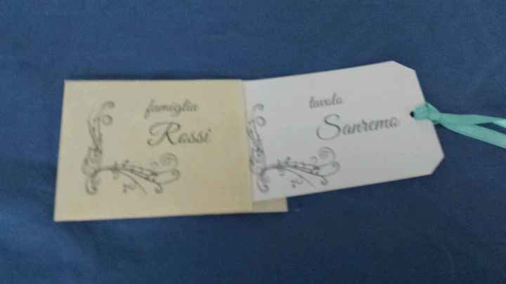 Ecco a voi le mie esco card con gadget - 2