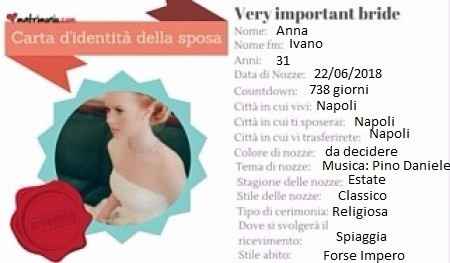 Carta d'identità
