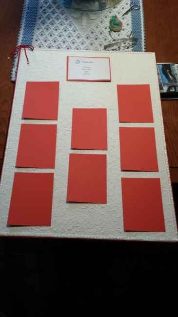 Idee per tutte: tableau - 1