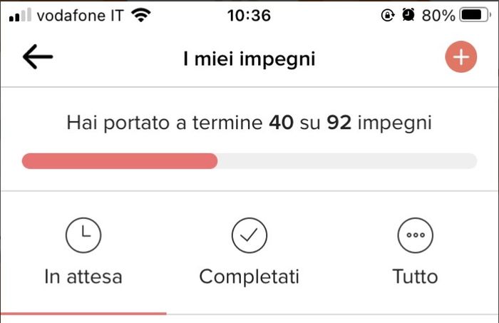 A che punto siete? 📆 2