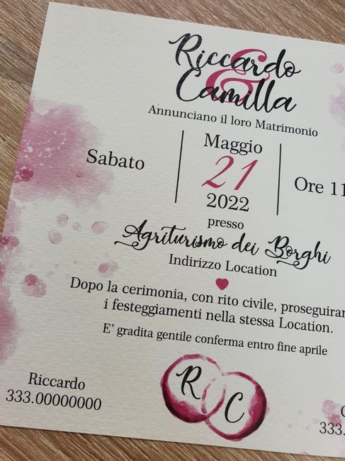 Partecipazioni, cosa scrivo? - 1