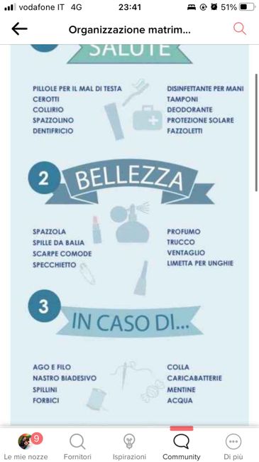 Giorno del matrimonio: cose indispensabili sposa 1