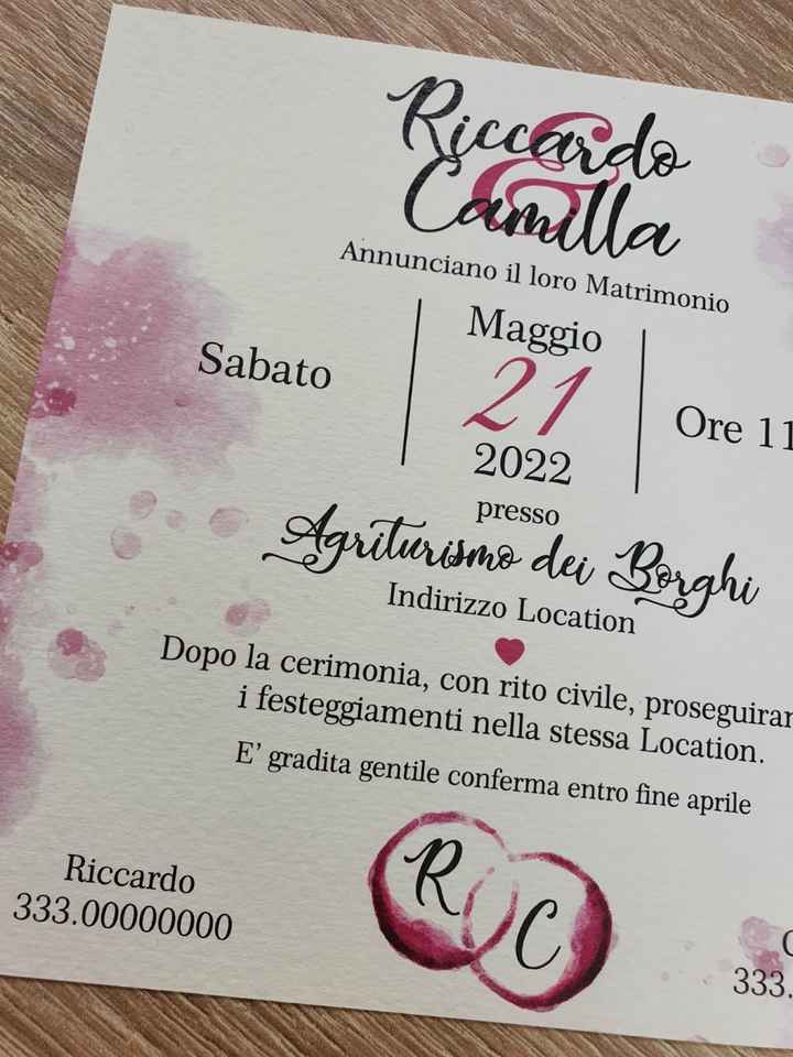 Partecipazioni, cosa scrivo? - 1