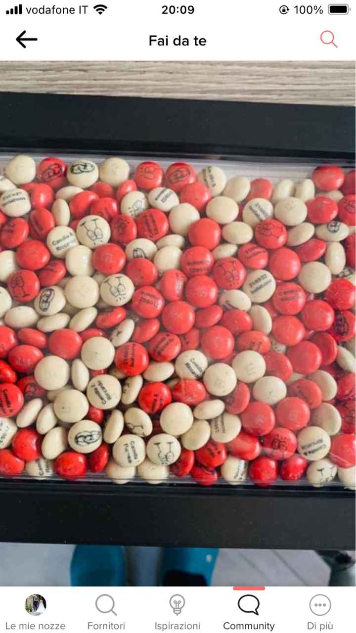 Confetti M&m’s - 1