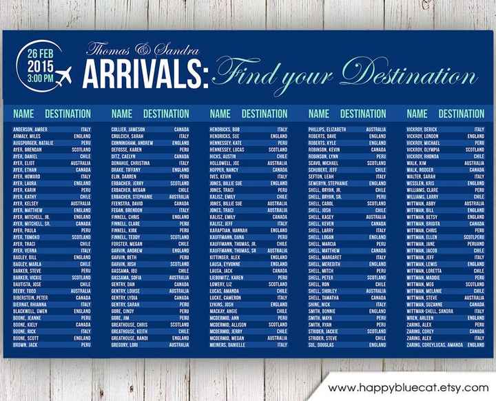 Tableau Mariage tema Viaggio. - 1