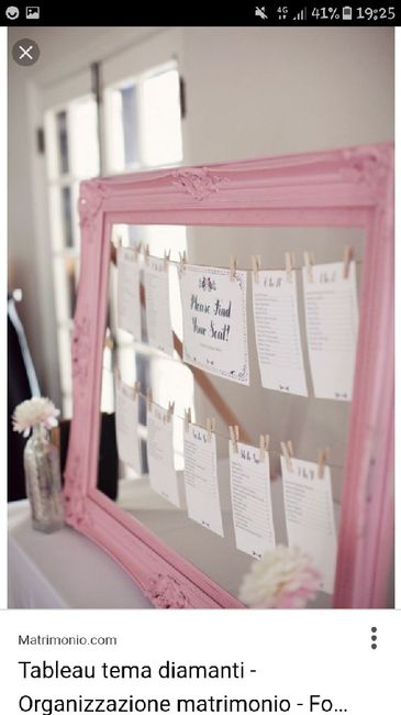 Nozze a tema primavera 8