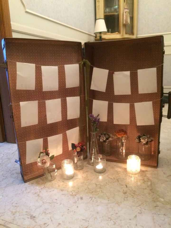 Prove tableau realizzato per una mia amica