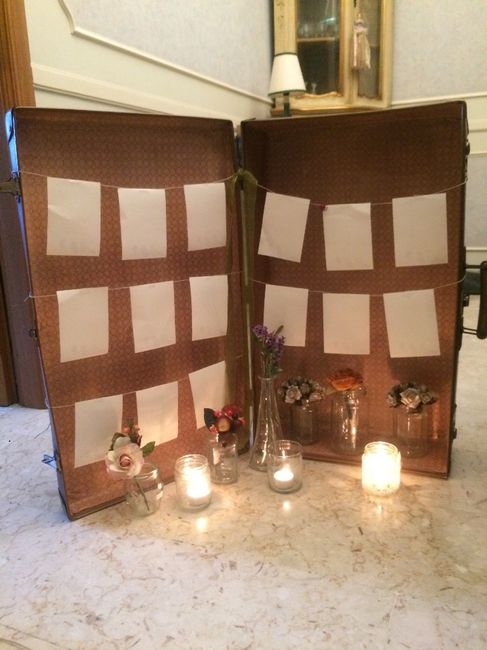 Prove tableau realizzato per una mia amica