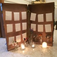 Prove tableau realizzato per una mia amica