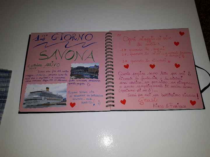 Album dediche lista nozze - 11