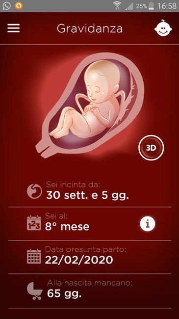 Mammine di febbraio 2020 - 1