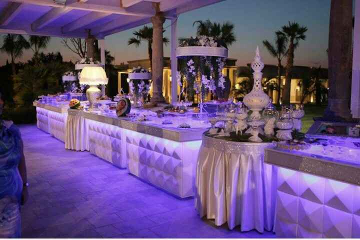 Ecco la la mia location - 3