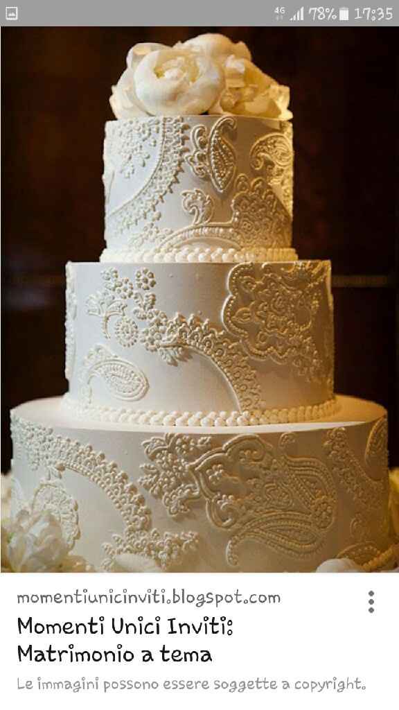 Checklist: la torta delle mie nozze - 1