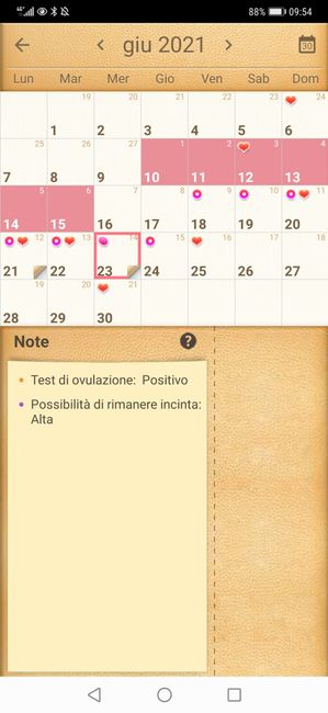 Dopo quanto siete restate incinta? 🤰🏻 - 1