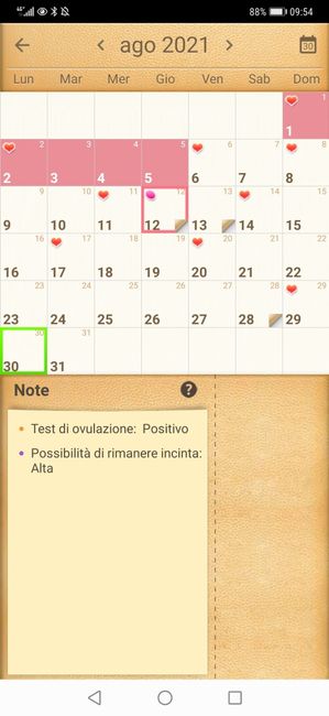 Sintomi prima di scoprire il positivo. 1