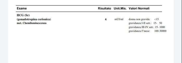 Future mamme Aprile 2022 - 1