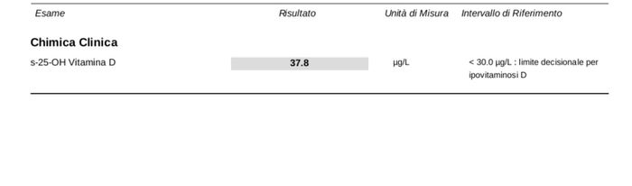 Chi non le aspetta per Settembre 2022 🍀🌈❤️ 1