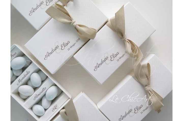 Scatoline confetti - 1