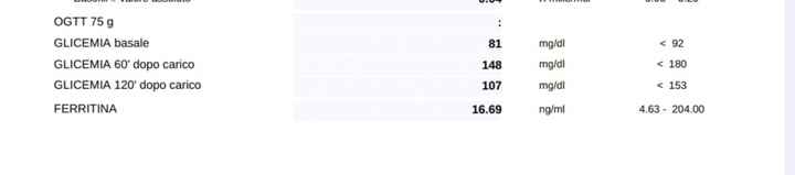 Future mamme ottobre 2024 - nuovo gruppo - 1