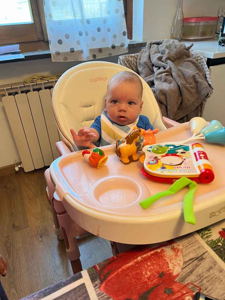 Future mamme Gennaio 2023 ❤️🍀 - 2