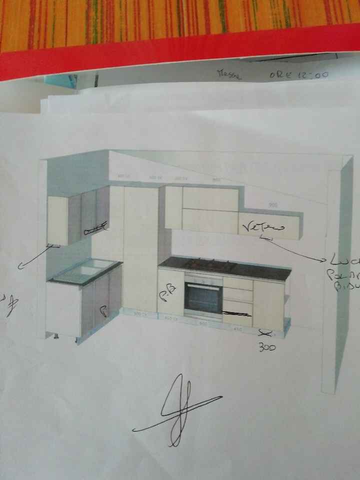 Cucine Lube penisola - 1