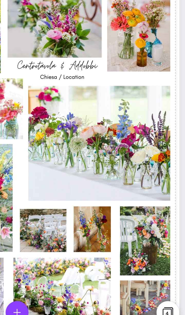 Ricerca di vasetti - 1