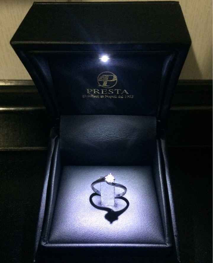 Proposta e conferme tt in un giorno - 2