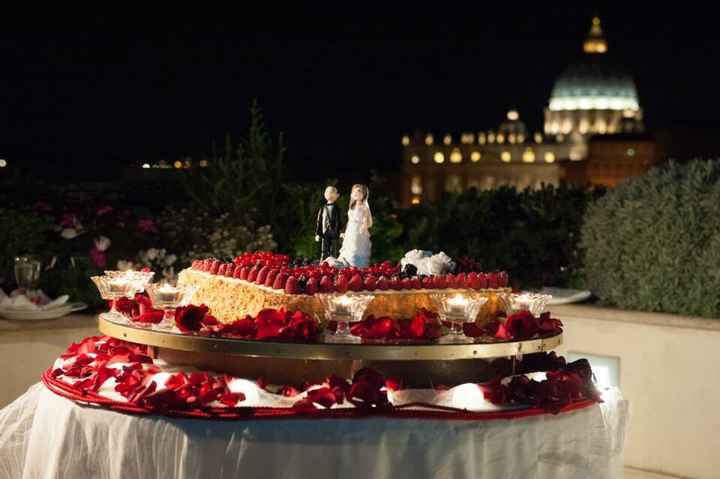 Chi non ha scelto torte con pasta di zucchero??? - 1