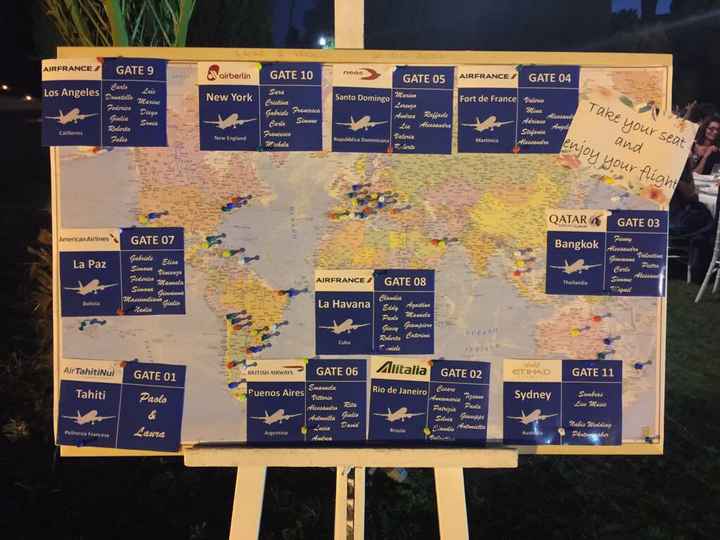 -7 tableau finito! - 1