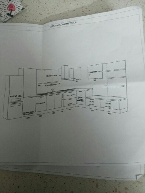 Qual è lo stile della vostra cucina? - 2