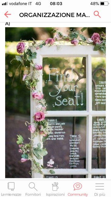 Tableau Mariagrazia aiutino! - 1