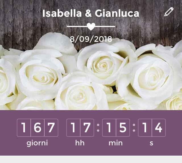 -2 mesi!!! e sale l'ansia! - 1