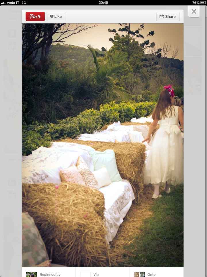 Le mie sedute saranno così 