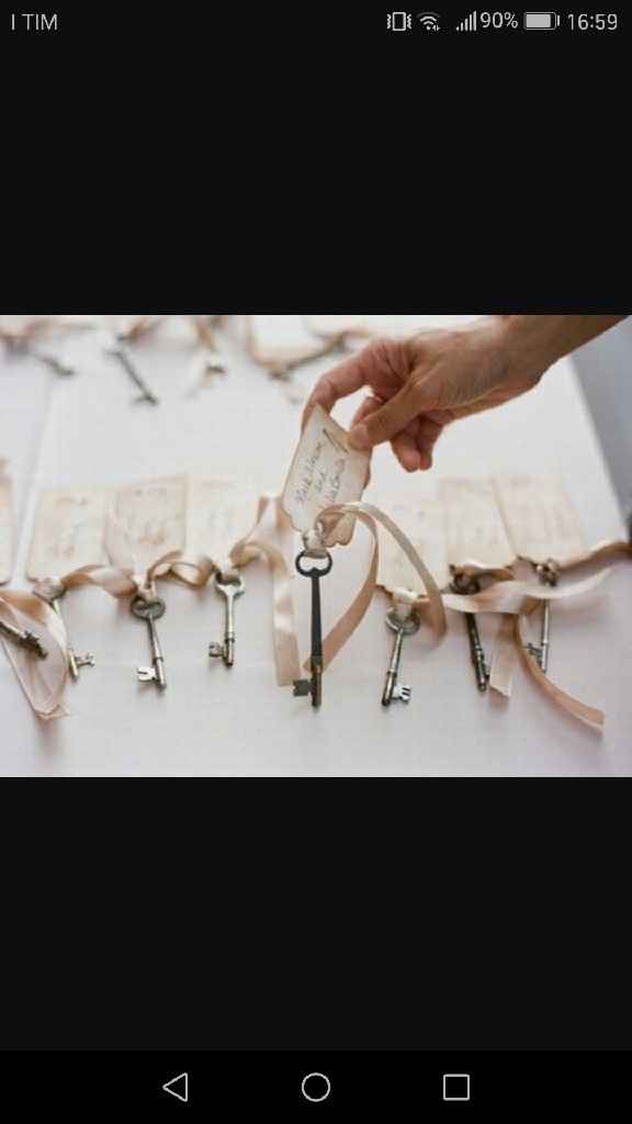 Help segnaposto!!! - 1