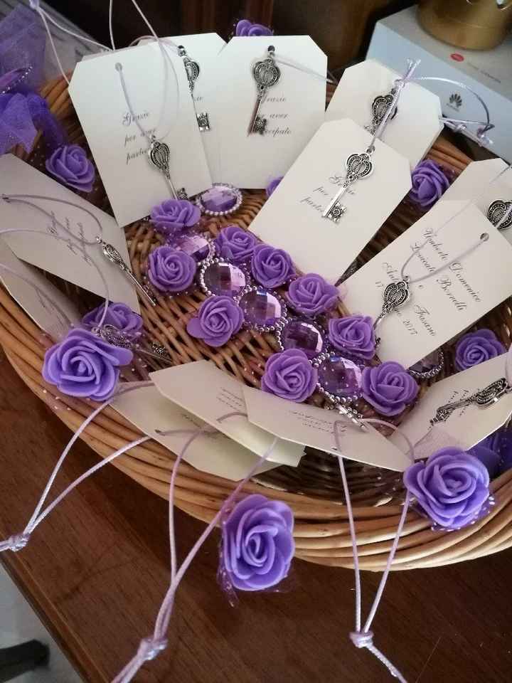 Segna posto fai da te - 2