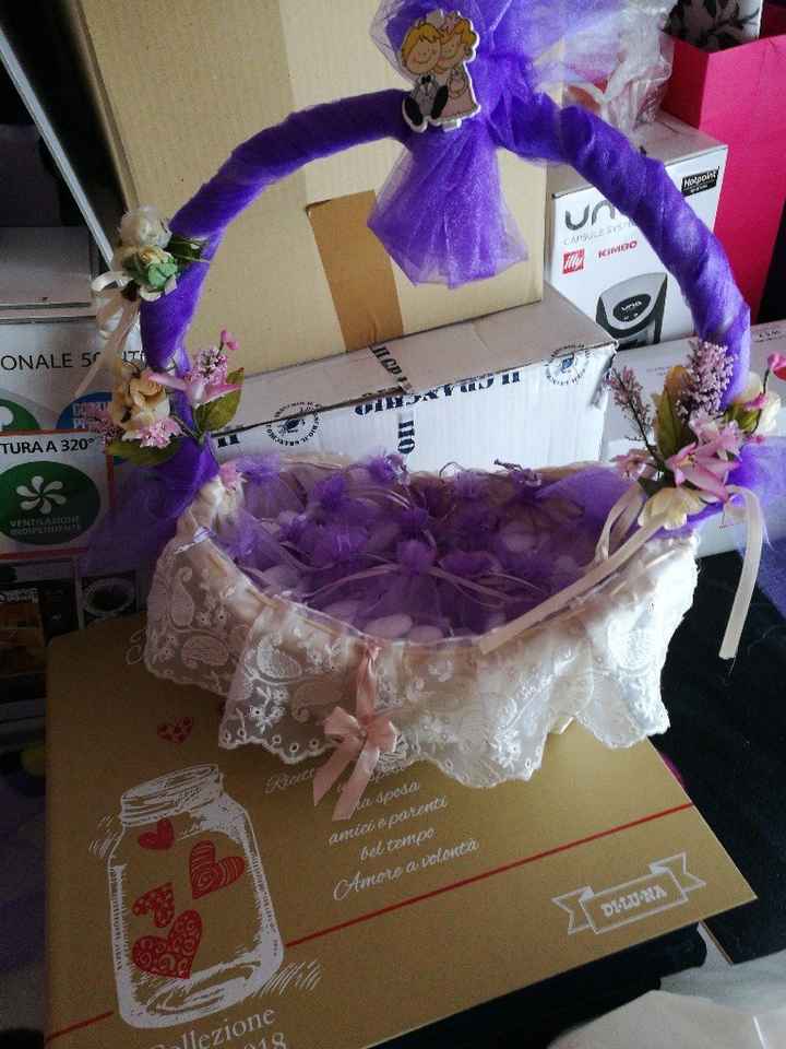 Cestino confetti - 1