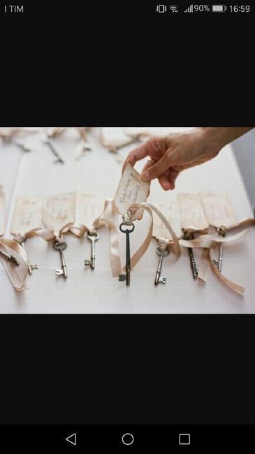 Help segnaposto!!! - 1